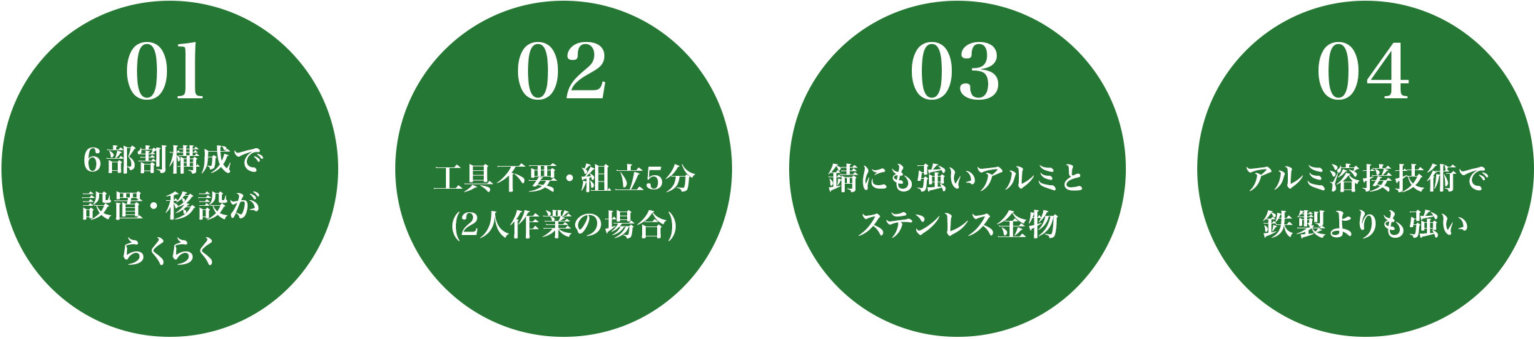 INORI（猪檻）の特徴